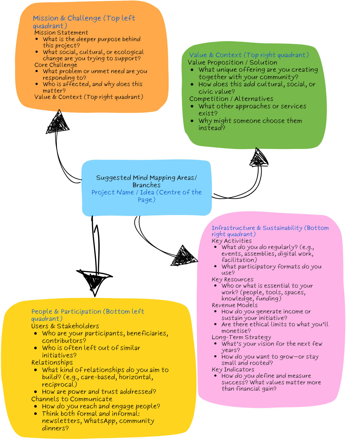 RECHARGE PLAYBOOK (11)